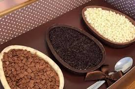 image-4 Ovos de Páscoa 2026: Tendências, Marcas e Dicas de Compra