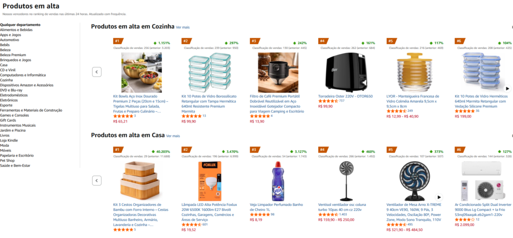 image-1-1024x476 Produtos em Alta na Amazon: Descubra o que Está Bombando Agora!